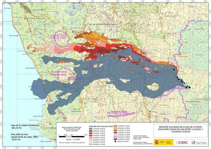 Gráfico con la evolución de las coladas / 112